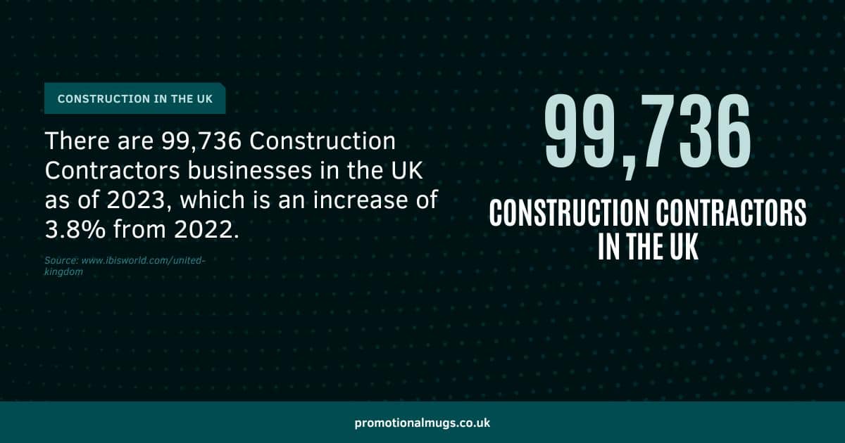 infographic for construction companies in the uk